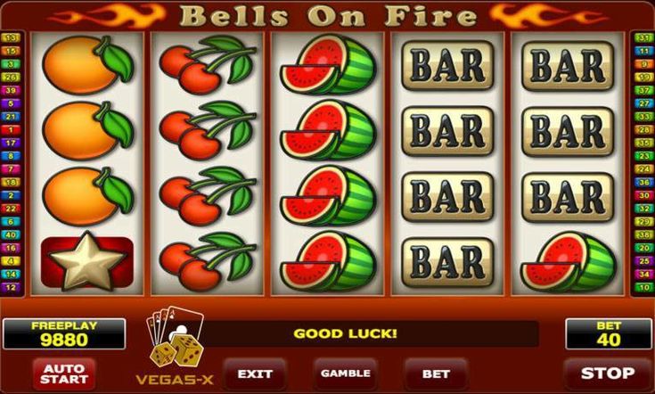 Unlocking the Thrills: Exploring the Evolution of Slot Games